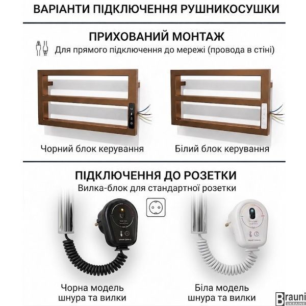 Полотенцесушитель электрический Simple DRY 50х50 бронза 60001-1 бронза фото