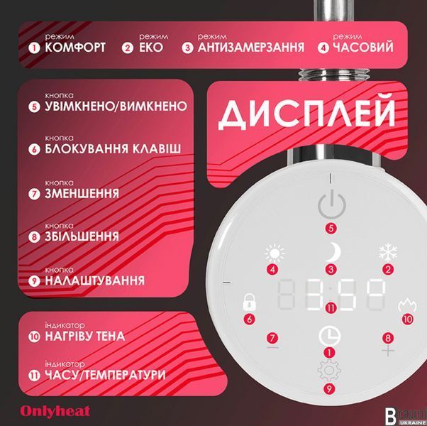 Тен для полотенцесушителяOnlyheat Ivory White Pro Wi-Fi 0.6 кВт белый скрытий 23021 фото