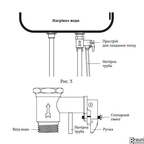 Водонагрівач "Плоский" Mixxus EWH-04100 Flat Dry накопичувач. 100 л, сухий тен 2 kW (WH0019) WH0019 фото