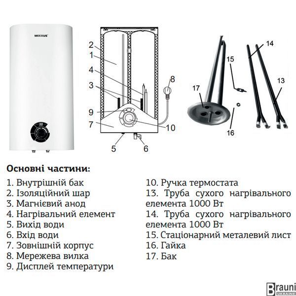 Водонагрівач "Плоский" Mixxus EWH-04100 Flat Dry накопичувач. 100 л, сухий тен 2 kW (WH0019) WH0019 фото