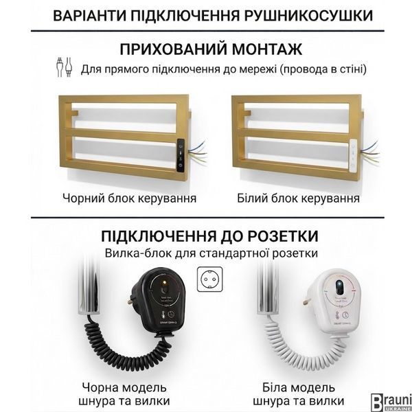 Рушникосушка електрична 80х53 Tristar Flat Dry золото 5004-1 gold фото