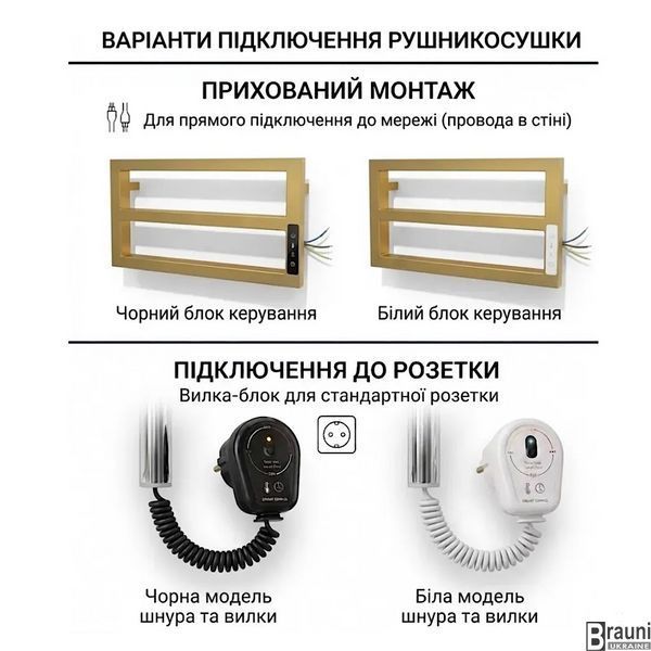 Полотенцесушитель электрический 80х53 Snake DRY золото 9001-1 Gold фото
